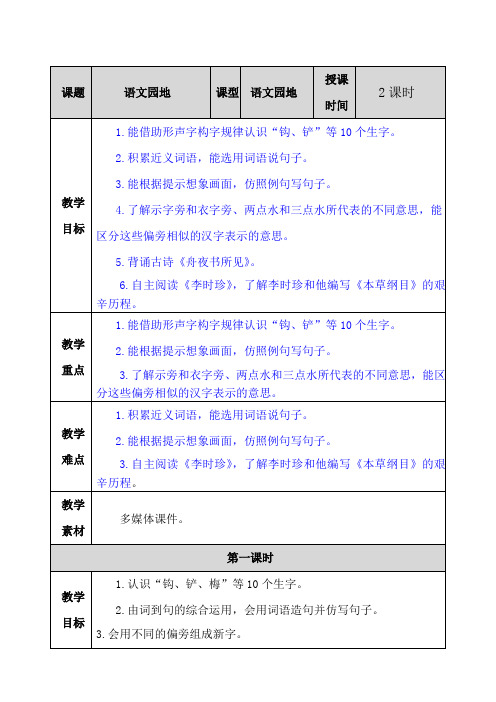 新人教部编版二年级语文下册教案—语文园地八教案