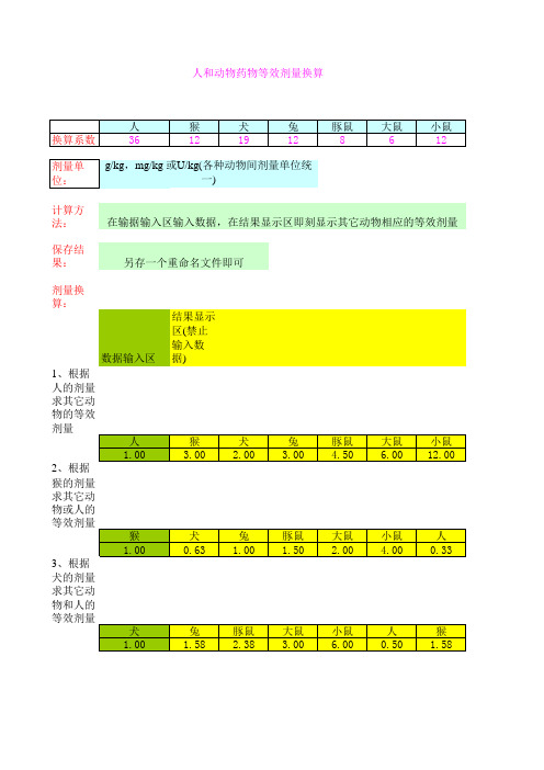 人和动物等效剂量换算