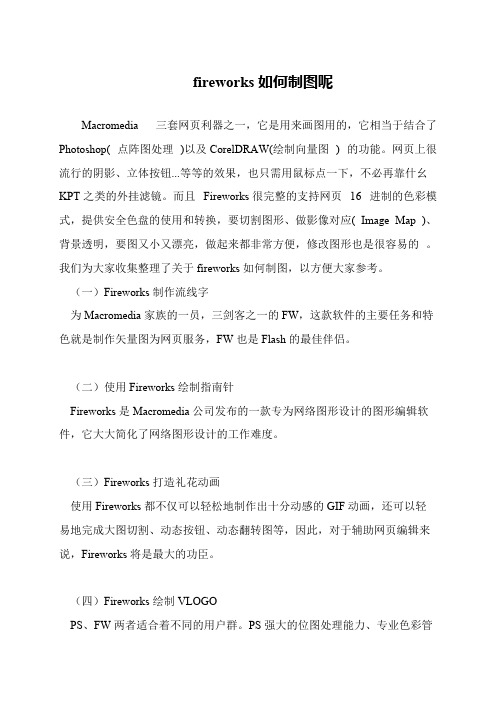 fireworks如何制图呢