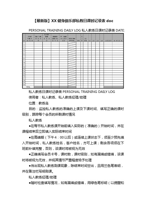 【最新版】XX健身俱乐部私教日课时记录表doc