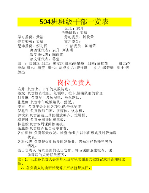 504班班级干部一览表