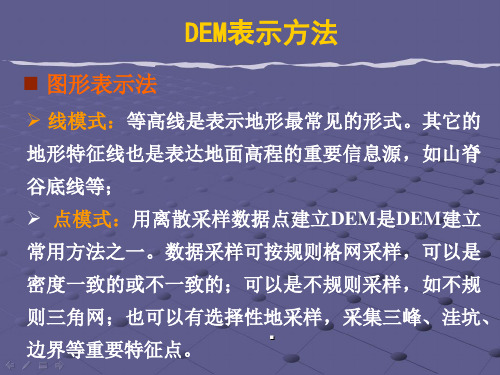数字地形模型LOD