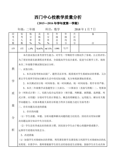 二年级数学十六小教学质量分析(2016年模板)