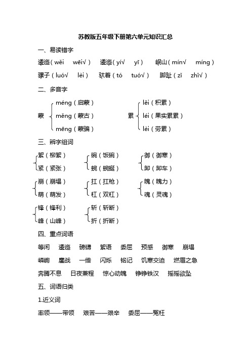 苏教版五年级语文下册第六单元知识汇总