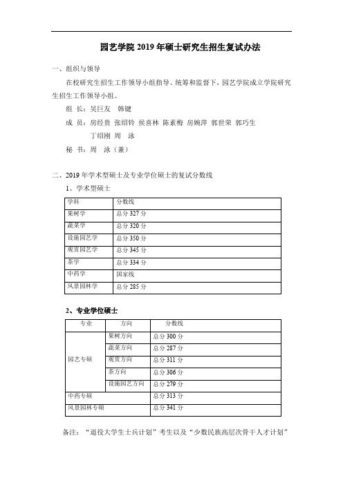 2019南京农业大学园艺学院硕士研究生复试办法