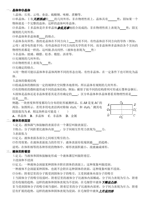 物态和物态变化知识点汇总