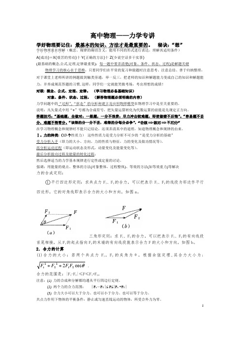 力学、受力分析—知识点+方法+例题