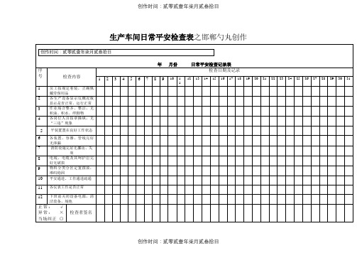 生产车间日常安全检查表