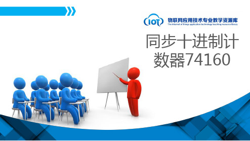 电子教案《数字电子技术》(陈慧) 教学课件5-2：同步十进制计数器74160