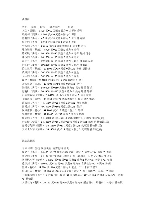 铸造图谱