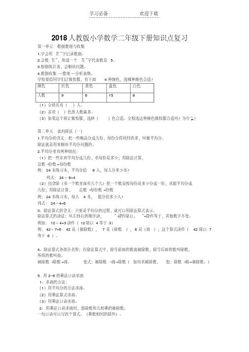 人教版小学数学二年级下册知识点整理版