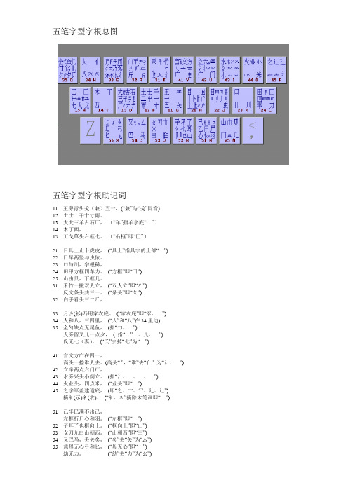 五笔字型字根总图及字根助记词