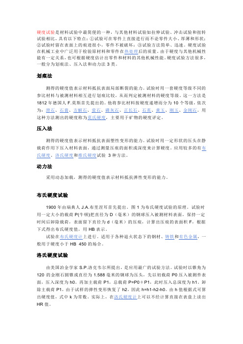 硬度测试方法