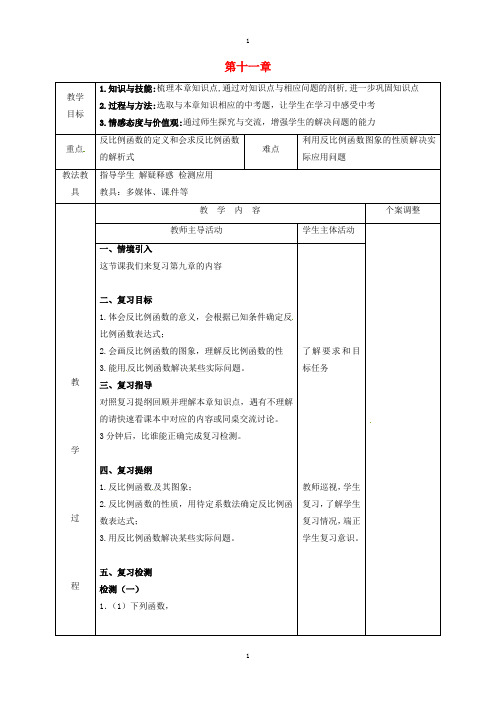 苏科版江苏省徐州市新沂市八年级数学下册第十一章反比例函数小结与思考1教案
