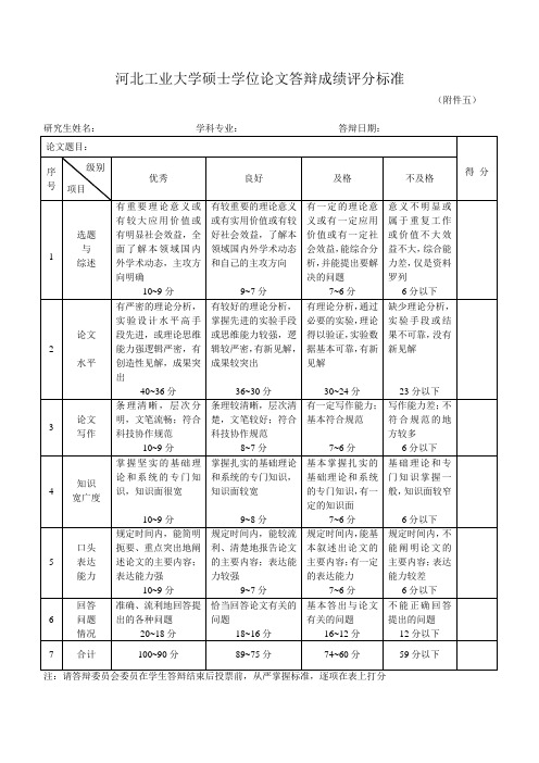 河北工业大学硕士学位论文答辩成绩评分标准