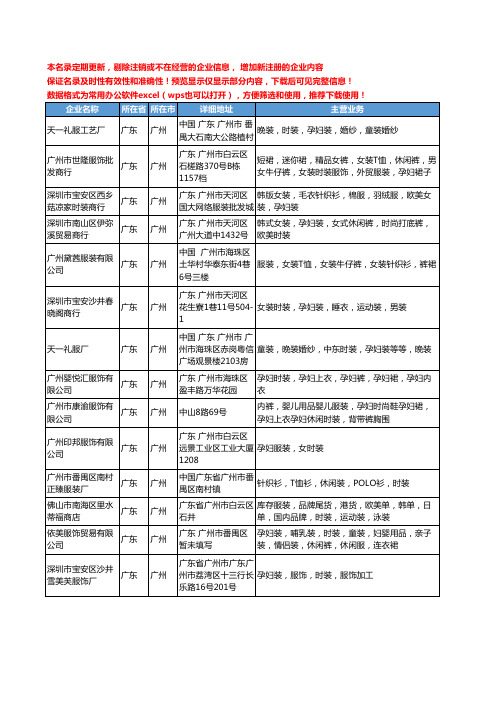 新版广东省广州孕妇时装工商企业公司商家名录名单联系方式大全17家