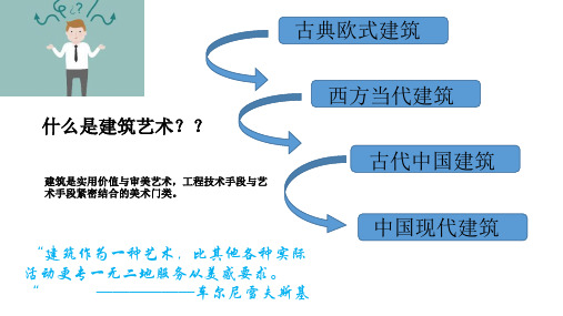 建筑艺术(艺术修养分享)