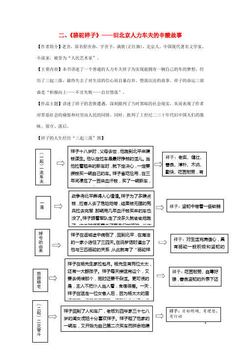 2018年中考语文总复习第一部分语文知识及运用专题六名著阅读《骆驼祥子》