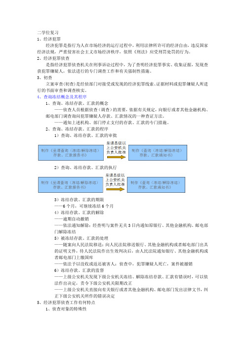 经济犯罪