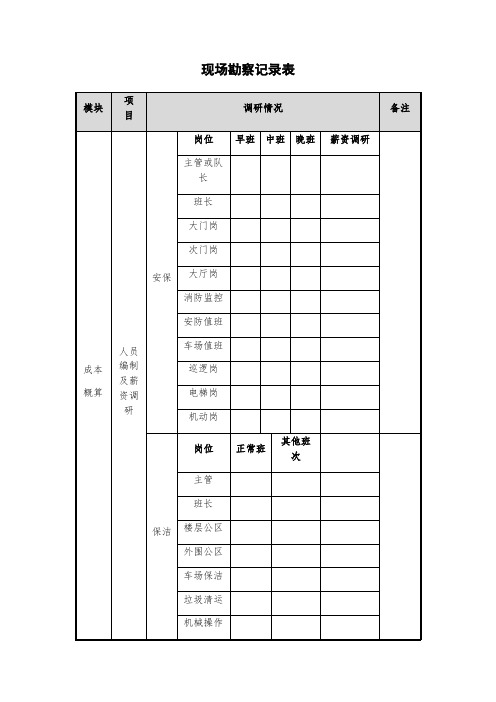 物业现场勘查记录表