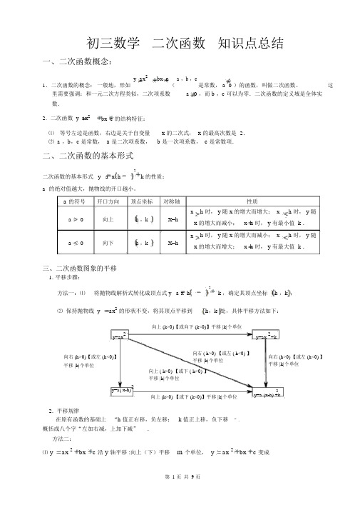 初三数学二次函数知识点总结.docx