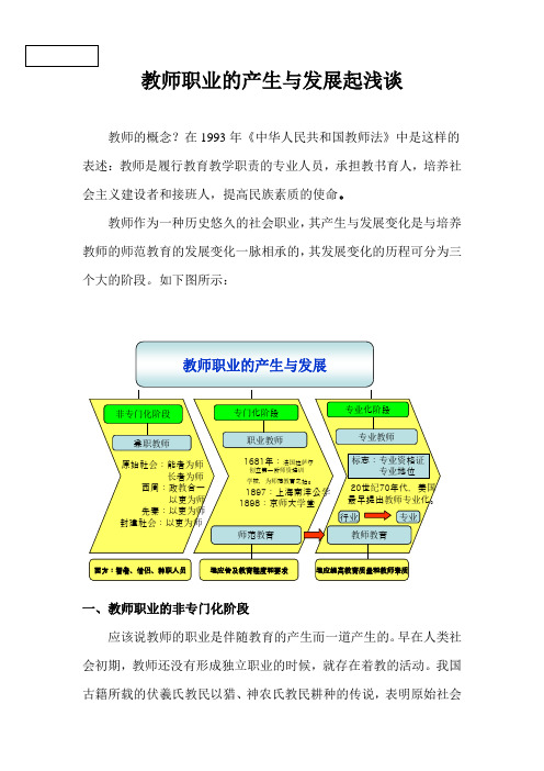 (教师职业的产生与发展)
