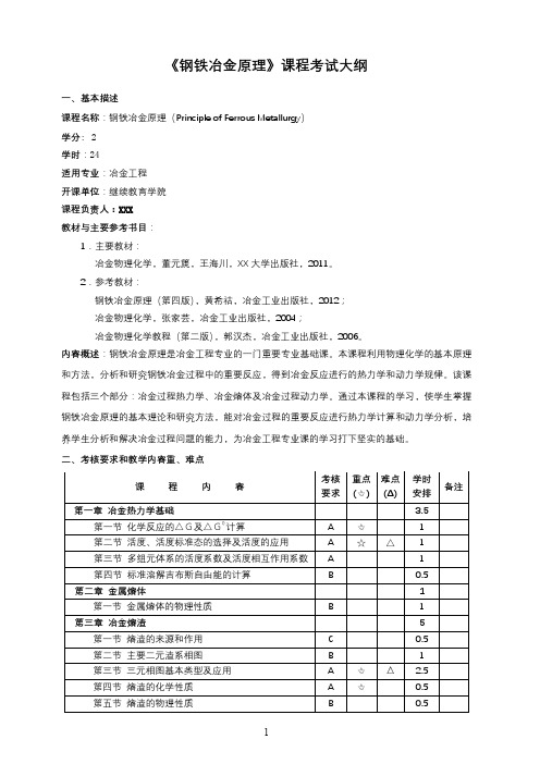 《钢铁冶金原理》课程考试大纲【模板】