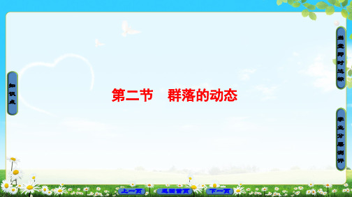 2018中图版高中生物必修三2.2.2《群落的动态》PPT课件