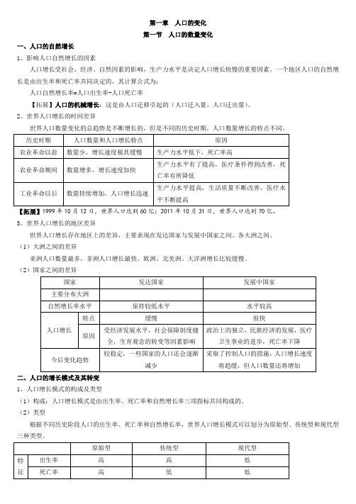 (完整word)第一章__人口的变化知识点总结重点讲义资料,推荐文档