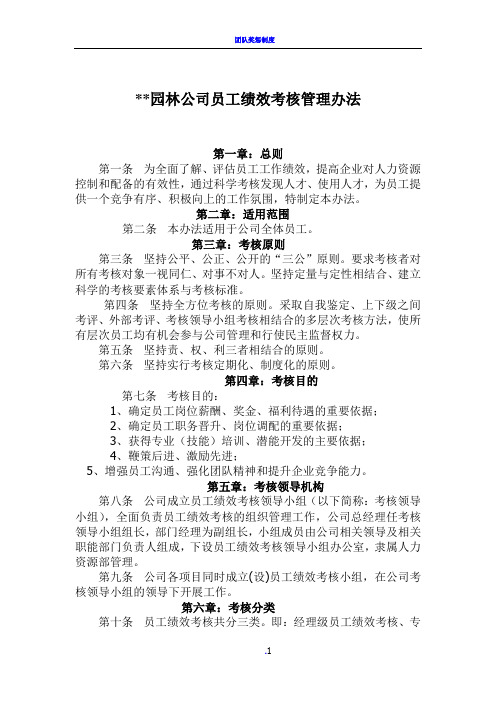 园林公司员工绩效考核管理办法