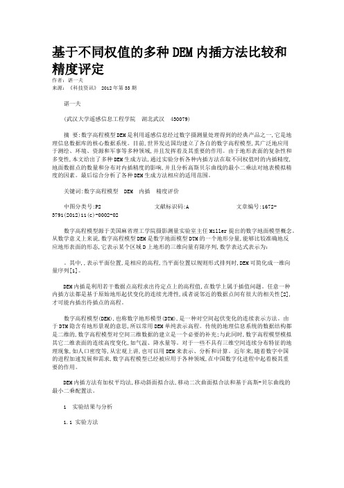 基于不同权值的多种DEM内插方法比较和精度评定