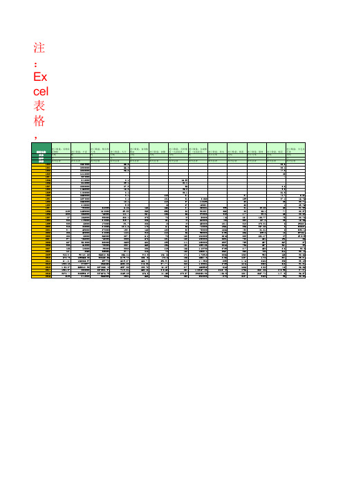 主要进口商品：农产品：数量(1985年至2016年)