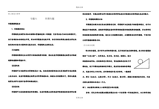 【中考物理第二轮复习资料】作图专题