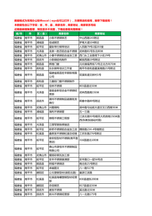2020新版福建省南平市钢材工商企业公司商家名录名单联系电话号码地址大全514家