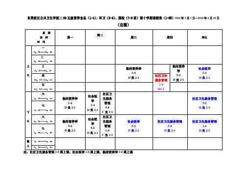2.2009-2010学年第二学期东莞校区各专业课程表(定稿)