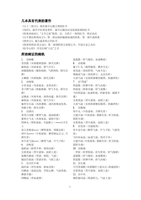 南方医科大学方剂学深刻复习资料