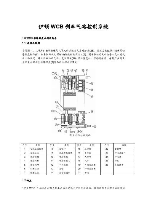 WCB刹车气路控制系统