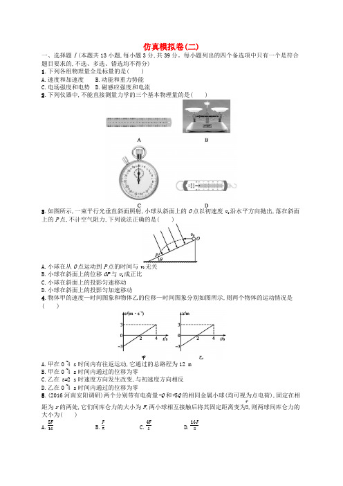 2019届高考物理二轮复习仿真模拟卷2