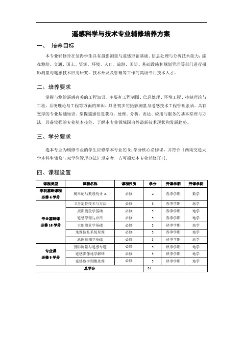遥感科学与技术专业辅修培养方案