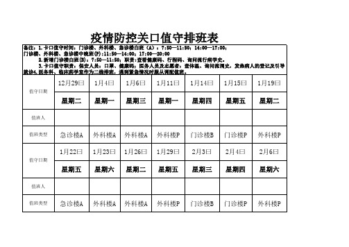 疫情防控关口值守排班表 -