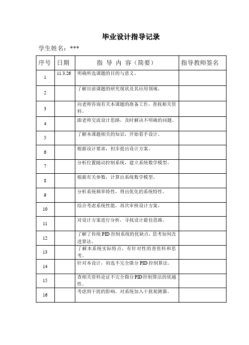 毕业设计指导记录模板