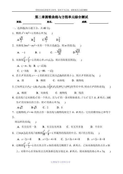 选修2-1第二章圆锥曲线与方程测试(含解析答案)