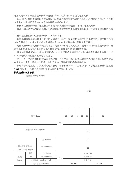 桥式起重机介绍