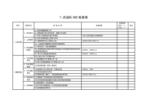 0007试油队HSE检查表