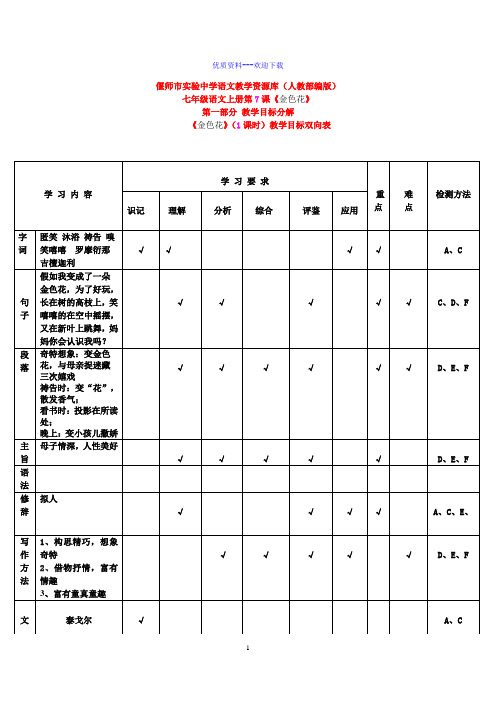 语文人教部编版七年级上册 《金色花》 教案