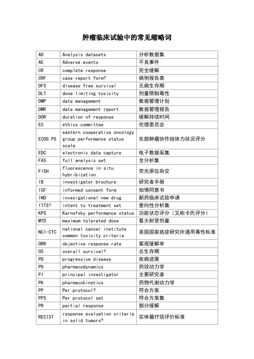 肿瘤临床试验中的常见缩略词