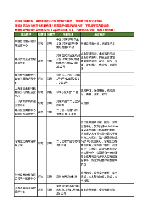 新版河南省运营中心工商企业公司商家名录名单联系方式大全122家