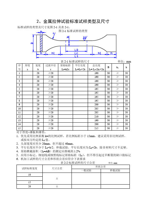 金属拉伸试验标准试样类型及尺寸