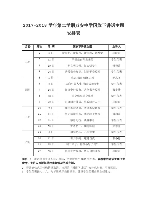 2017-2018学年第二学期国旗下讲话安排表