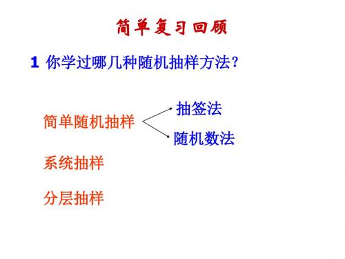 苏教版·高中数学必修Ⅲ教案 2.2.1频率分布表